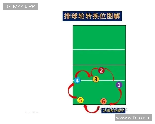 武汉排球队反击战术解析深度探讨排球竞技的魅力与挑战 武汉排球队反击战术解析深度探讨排球竞技的魅力与挑战