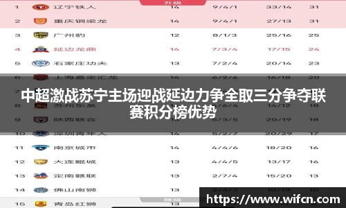 中超激战苏宁主场迎战延边力争全取三分争夺联赛积分榜优势