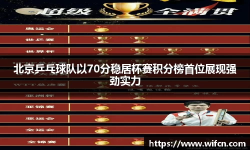 北京乒乓球队以70分稳居杯赛积分榜首位展现强劲实力