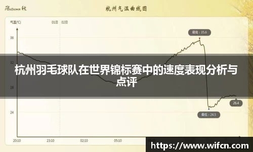 杭州羽毛球队在世界锦标赛中的速度表现分析与点评